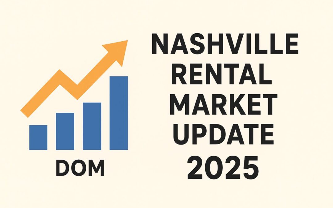 Greater Nashville Rental Market Update – October 2025