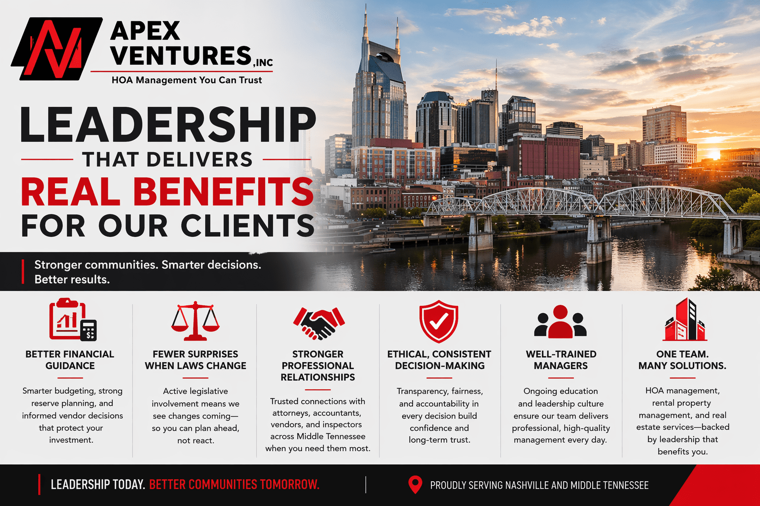 How Property Management Leadership Directly Benefits Clients in Nashville